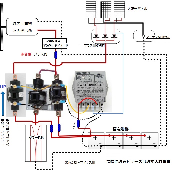 zpl̓_~[sv